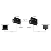 StarTech.com HDMI over CAT5e HDBaseT-extender - 4K - TAA