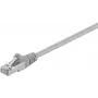 Microconnect STP525 netwerkkabel grijs 25 m Cat5e F/UTP (FTP)