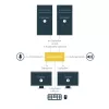 StarTech.com 2-poorts Dual DisplayPort USB KVM-switch met audio & USB 2.0-hub