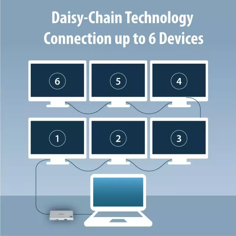 Edimax TD-405BP 5-in-1 Thunderbolt 4 mini-dockingstation, 85 W