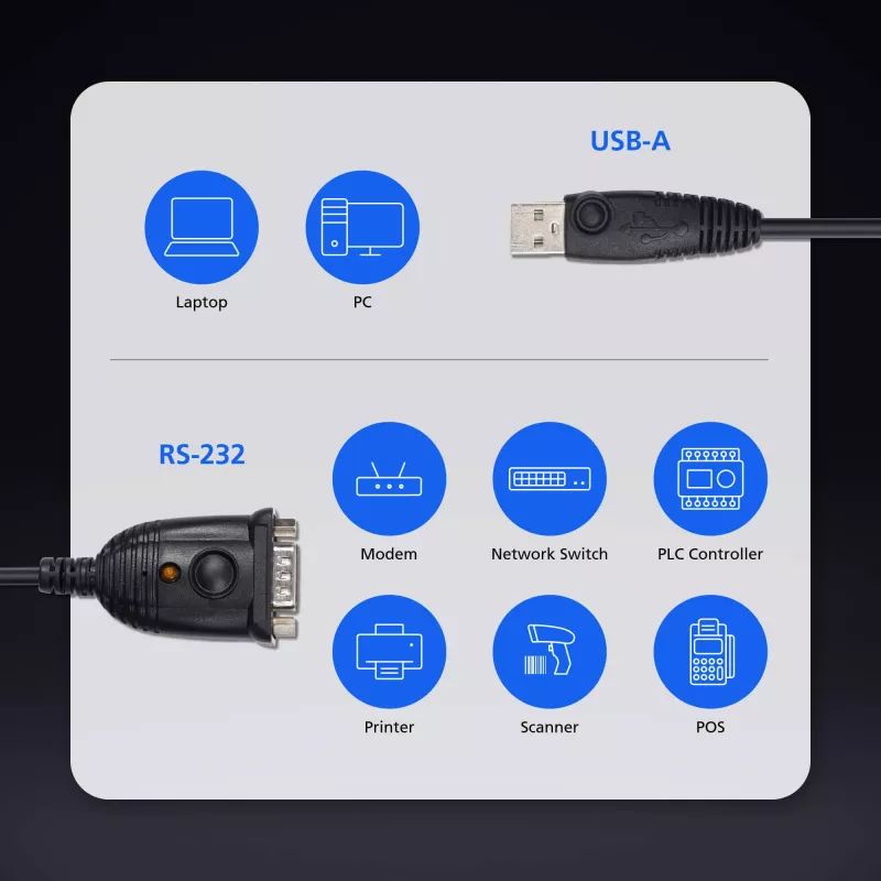ATEN UC232AF USB Type-A RS-232 zwart 1,2 m kabel