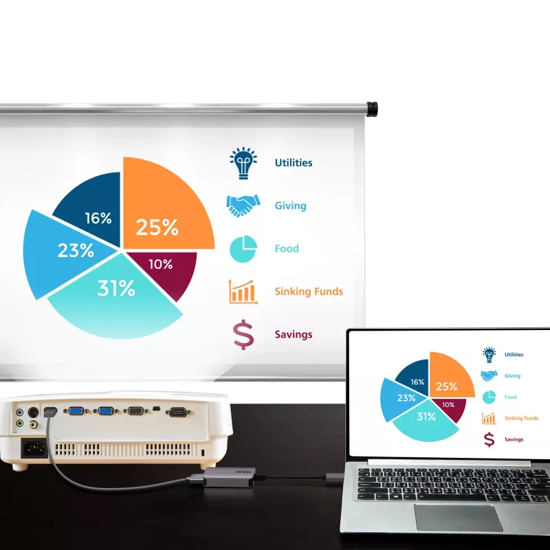 USB-C naar 4K HDMI adapter ATEN UC3008A1-AT