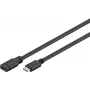 Microconnect USB3.1CC2EX USB-kabel USB 3.2 Gen 1 (3.1 Gen 1) 2 m USB C zwart