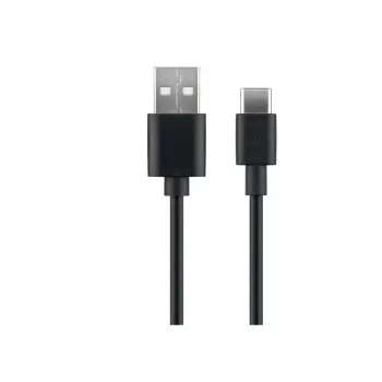 Microconnect USB3.1CCHAR05B USB-kabel USB 2.0 0,5 m USB A USB C zwart