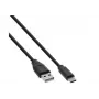 Microconnect USB3.1CCHAR5B USB-kabel USB 2.0 5 m USB A USB C zwart