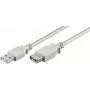 Microconnect USBAAF05 USB-kabel USB 2.0 0,5 m USB-A grijs