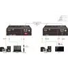 Vivolink VLHDMIEXTHDB2.0 AV-extender AV-zender & -ontvanger zwart