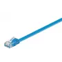 Microconnect V-UTP601B-FLAT netwerkkabel blauw 1 m Cat6 U/UTP (UTP)