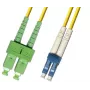 Microconnect FIB841001 InfiniBand/glasvezelkabel 1 m SC LC geel