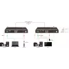 Vivolink VLHDMIMAT4X444-R AV-extender AV-ontvanger zwart