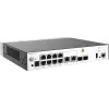 HUAWEI eKit AC600 Series AC650-256AP Netwerk-gateway/controller 10/100/1000 Mbit/s