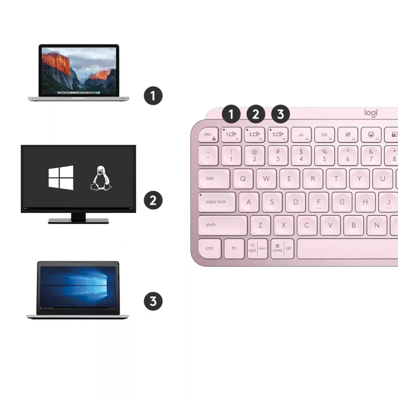 Logitech MX Keys Mini toetsenbord