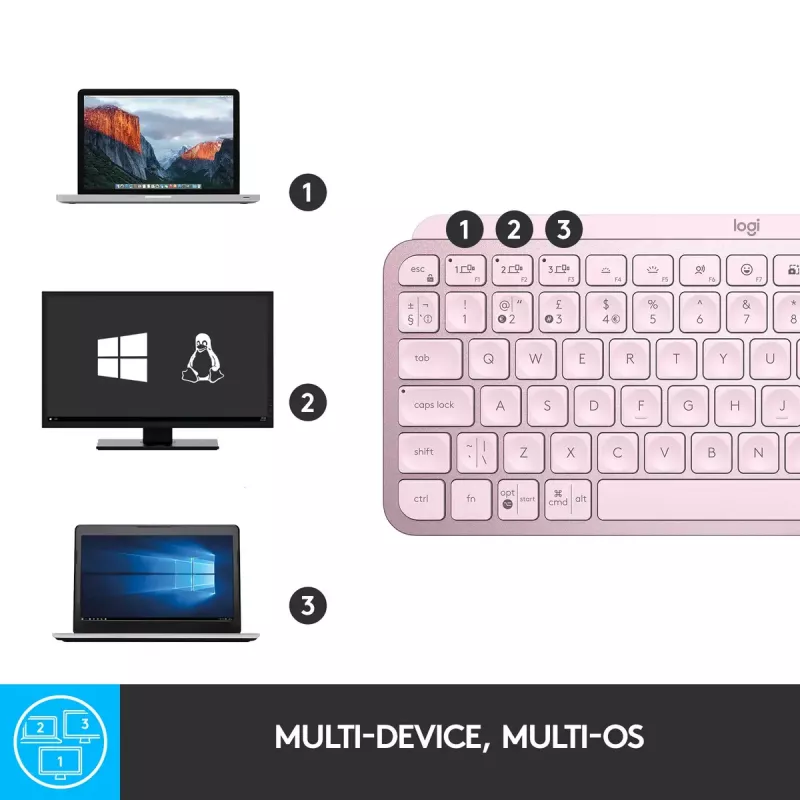 Logitech MX Keys Mini toetsenbord