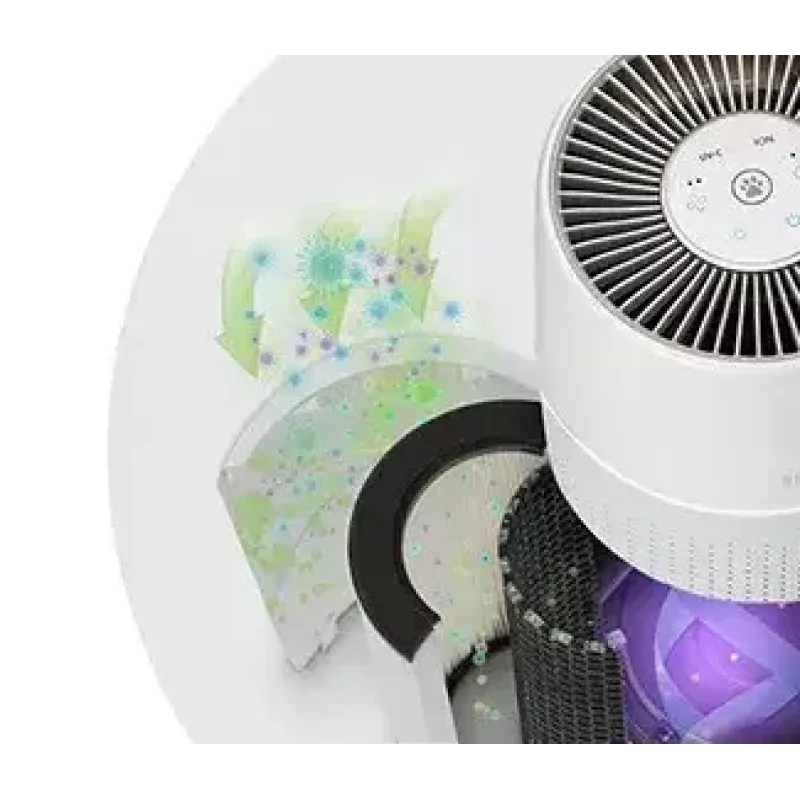 Luchtreiniger HoMedics AP-PET35WT-EU