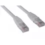 Sandberg UTP Cat6 1m RJ-45 U/UTP grijs