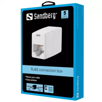 UTP-verbinding F/F Sandberg 501-66