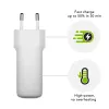 dbramante1928 re-charge Pro - EU-wandlader USB-C 65 W - wit, binnen, AC, wit