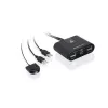 IOGEAR GUS402 datumschakelaar