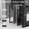 Tablet-hoes eSTUFF ES68103001-BULK Lenovo 2 standmodi