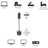 Techly videokabel HDMI naar DVI-D M/M 1,8 m ICOC HDMI-D-018