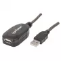 USB-A naar USB-A verlengkabel Manhattan 150958