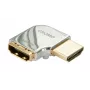 Lindy CROMO HDMI-male naar HDMI-female 90 graden haakse adapter - rechts
