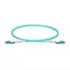 Lanview LVO231813UNI InfiniBand/glasvezelkabel 5 m LC blauw