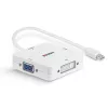 Lindy Mini DisplayPort 1.2 naar HDMI 1.4, DVI en VGA converter