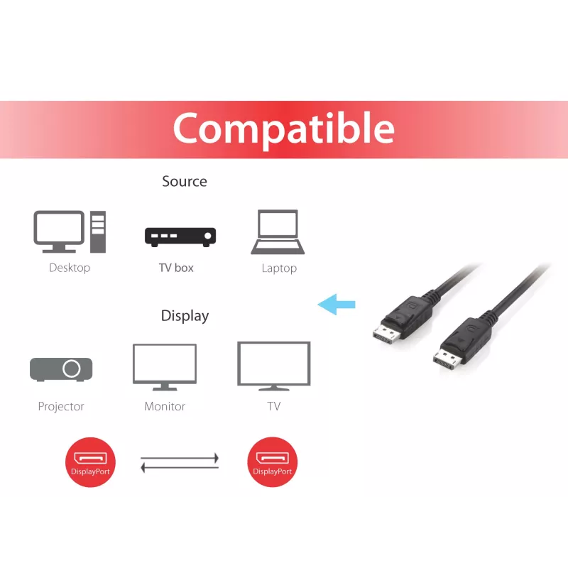 Equip DisplayPort 1.2-kabel, 10 m, 4K/60Hz