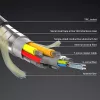 Lindy 38530 HDMI-kabel 30 m HDMI Type-A (standaard) zwart