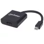 Adapterkabel Mini DisplayPort 1.2a naar HDMI, Manhattan, 152570