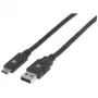 USB-C naar USB-A kabel Manhattan 354974 2m stekker naar stekker