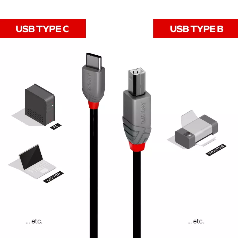 Lindy USB 2.0 Type-C naar B-kabel, 1 m, Anthra Line