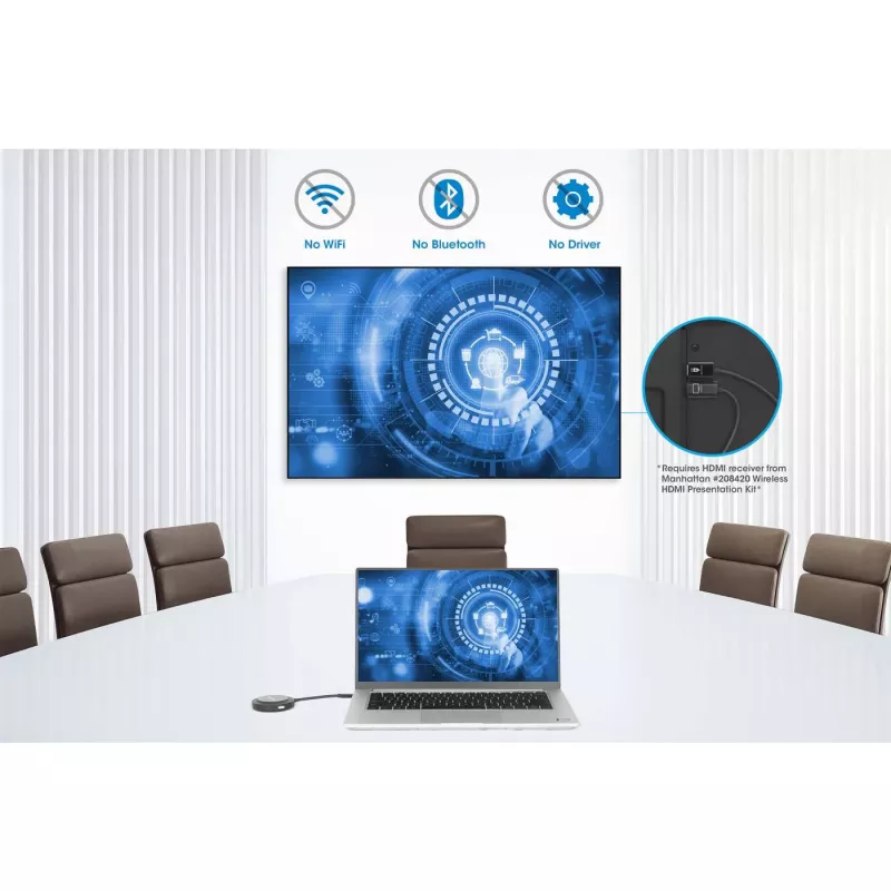 AV-transmitter Manhattan 208437 1920x1080 30m draadloos USB Type-C