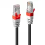 Lindy 45367 netwerkkabel zwart 7,5 m Cat6a S/FTP (S-STP)