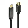 Lindy 1m actieve DisplayPort 1.4 naar HDMI 8K60-kabel