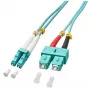 Lindy 15m OM3 LC - SC duplex InfiniBand/glasvezelkabel turquoise