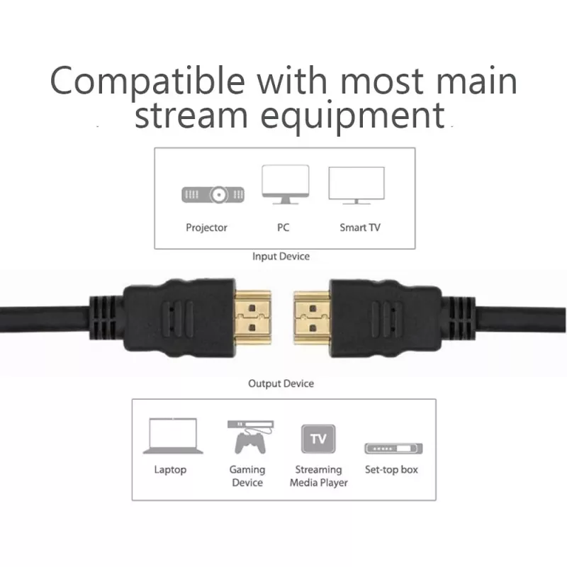 Techly High Speed HDMI-kabel met Ethernet 1,5 meter ICOC HDMI-4-015NE