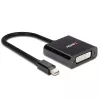 Lindy Mini DisplayPort naar DVI actieve converter 0,16 m zwart