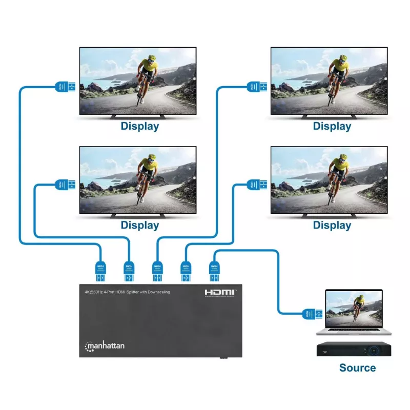 HDMI-splitter Manhattan 4-poorts 4K@60Hz downscaling