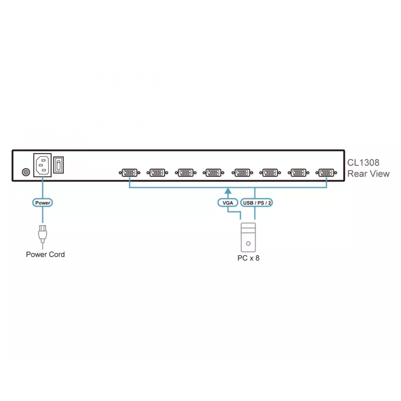 KVM-switch ATEN CL1308N rackmontage zwart PS/2 USB VGA 1U