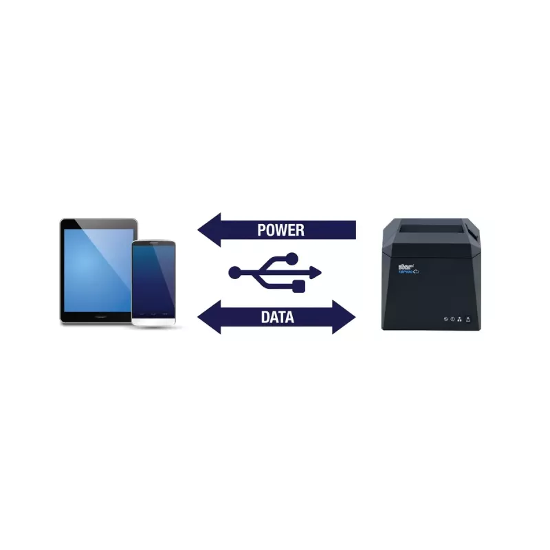 POS-printer Star Micronics TSP143IV UEWB GY thermisch direct 250 mm/s bedraad draadloos