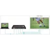 Vivolink VLVW1X4 videowand-processor zwart 11 W