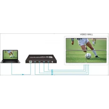 Vivolink VLVW1X4 videowand-processor zwart 11 W