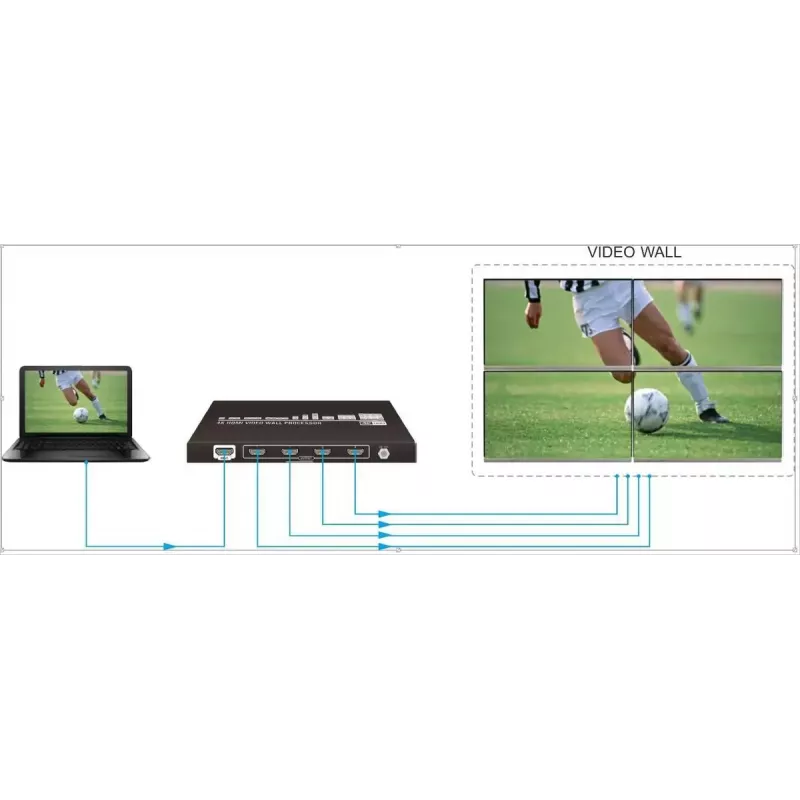 Vivolink VLVW1X4 videowand-processor zwart 11 W
