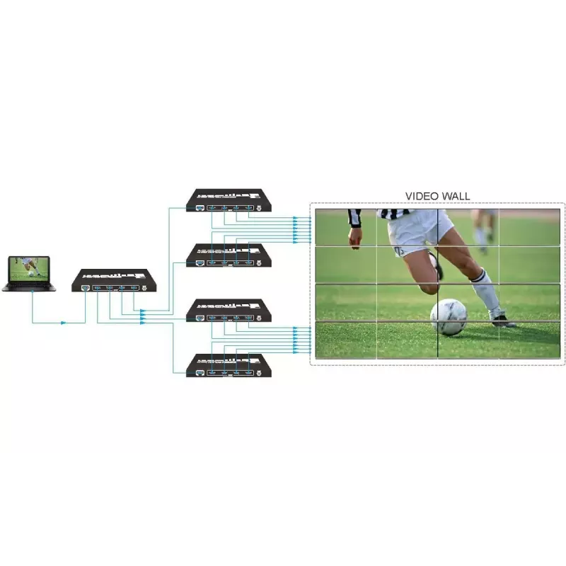 Vivolink VLVW1X4 videowand-processor zwart 11 W