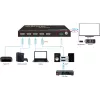 HDMI-switcher VivoLink VLSW141H-8K 4x1 — 8K@60Hz ingangsselector voor vier HDMI-bronnen