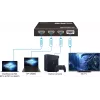 HDMI-switch VivoLink VLSW131-8K 3x1 8K@60Hz ingangsselector