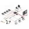 Lindy 8x8 HDMI 18G matrix met videowand-scalering
