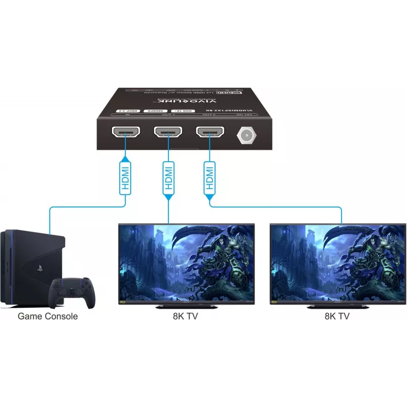 HDMI-splitter VivoLink VLHDMISP1X2-8K 1x2, ondersteunt tot 8K@60Hz